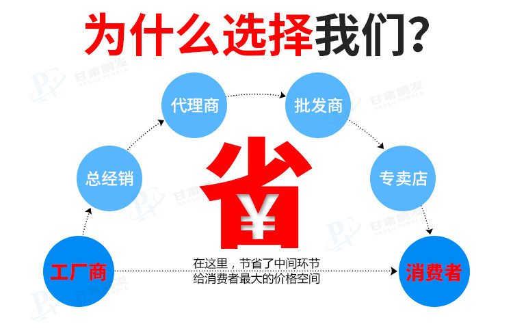 D-(+)-對(duì)甲基二苯甲酰酒石酸一水物